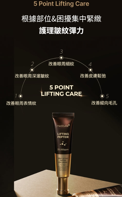 韓國製:Medicube DEEP緊緻胜肽眼霜 (B323) / Made in Korea: Medicube DEEP Firming Peptide Eye Cream (B323)