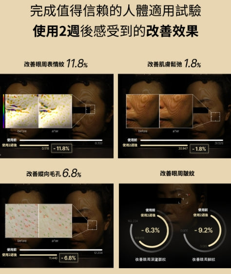 韓國製:Medicube DEEP緊緻胜肽眼霜 (B323) / Made in Korea: Medicube DEEP Firming Peptide Eye Cream (B323)