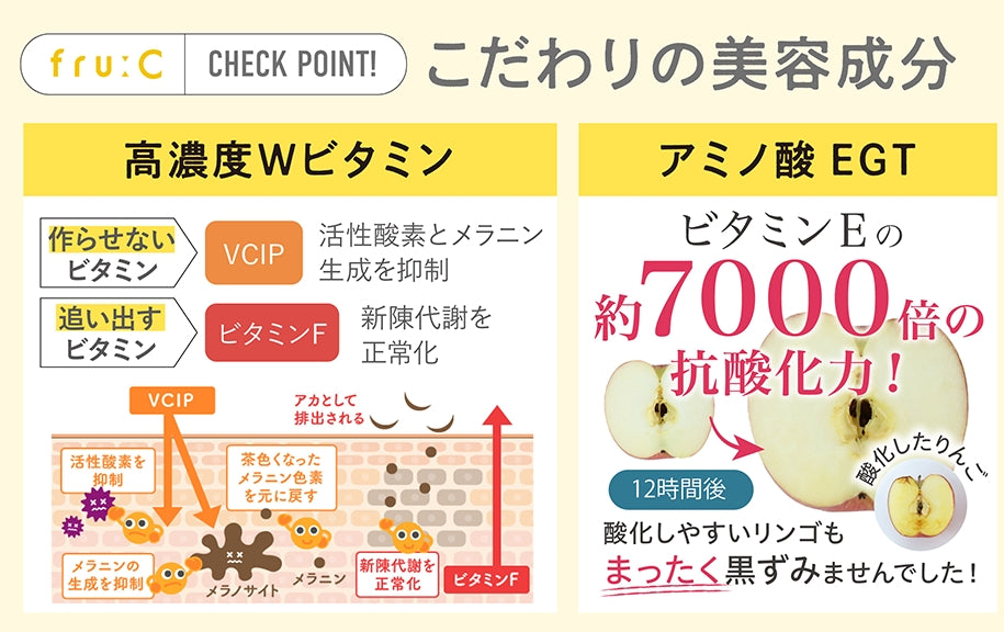 日本製:fru:C 高濃度維生素 C 美容精華液 28ml (B433) / Made in Japan: fru:C High Concentration Vitamin C Beauty Essence 28ml (B433)