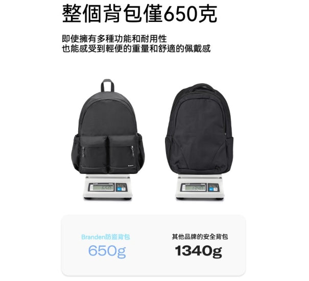 韓國貨:Branden 防盜輕便收納王背包 (Z165)