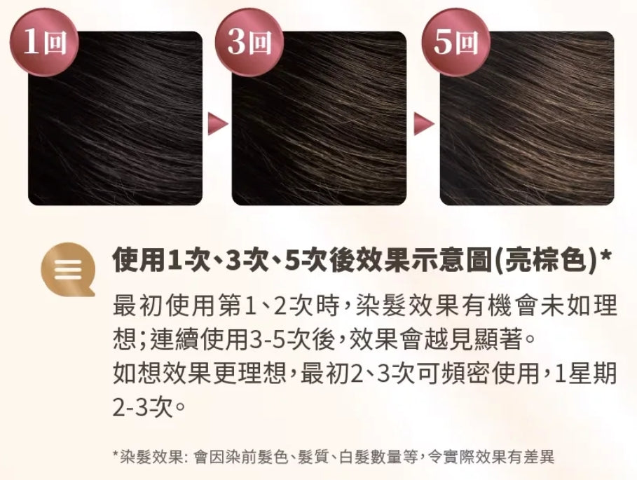 日本製:Return Natural Hair Colour Serum 回本天然染髮護髮膏 200g (B631)