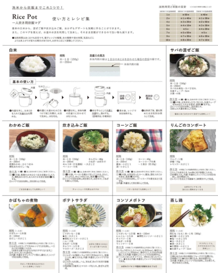 日本直送:3COINS KITINTO Rice Pot 微波爐煮飯餸杯 (B3126)
