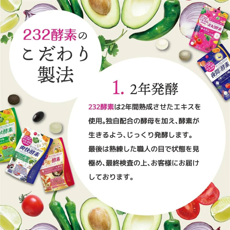 日本製:FANCL 卡路里控制瘦身丸 90粒 (30日份) (F284)