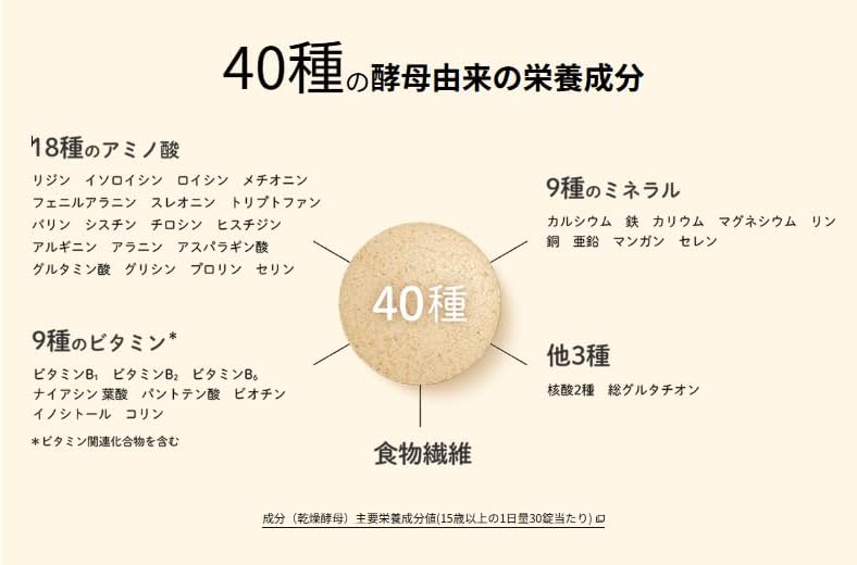 Made in Japan: Asahi| EBIOS Natural Yeast Tablets 2000 Tablets (B3526)
