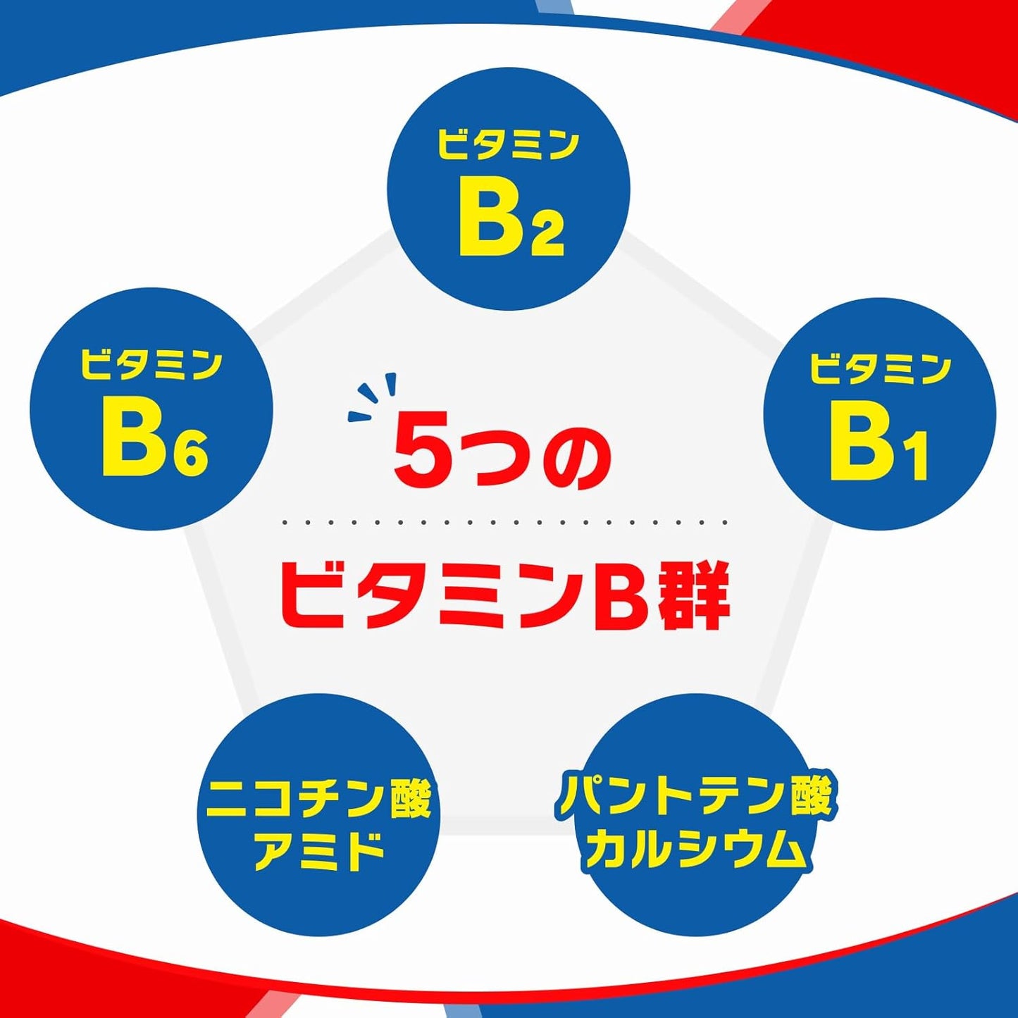 日本製:Eisai Chocola BB Plus 高純度活性維他命B群高階版 (B3665)