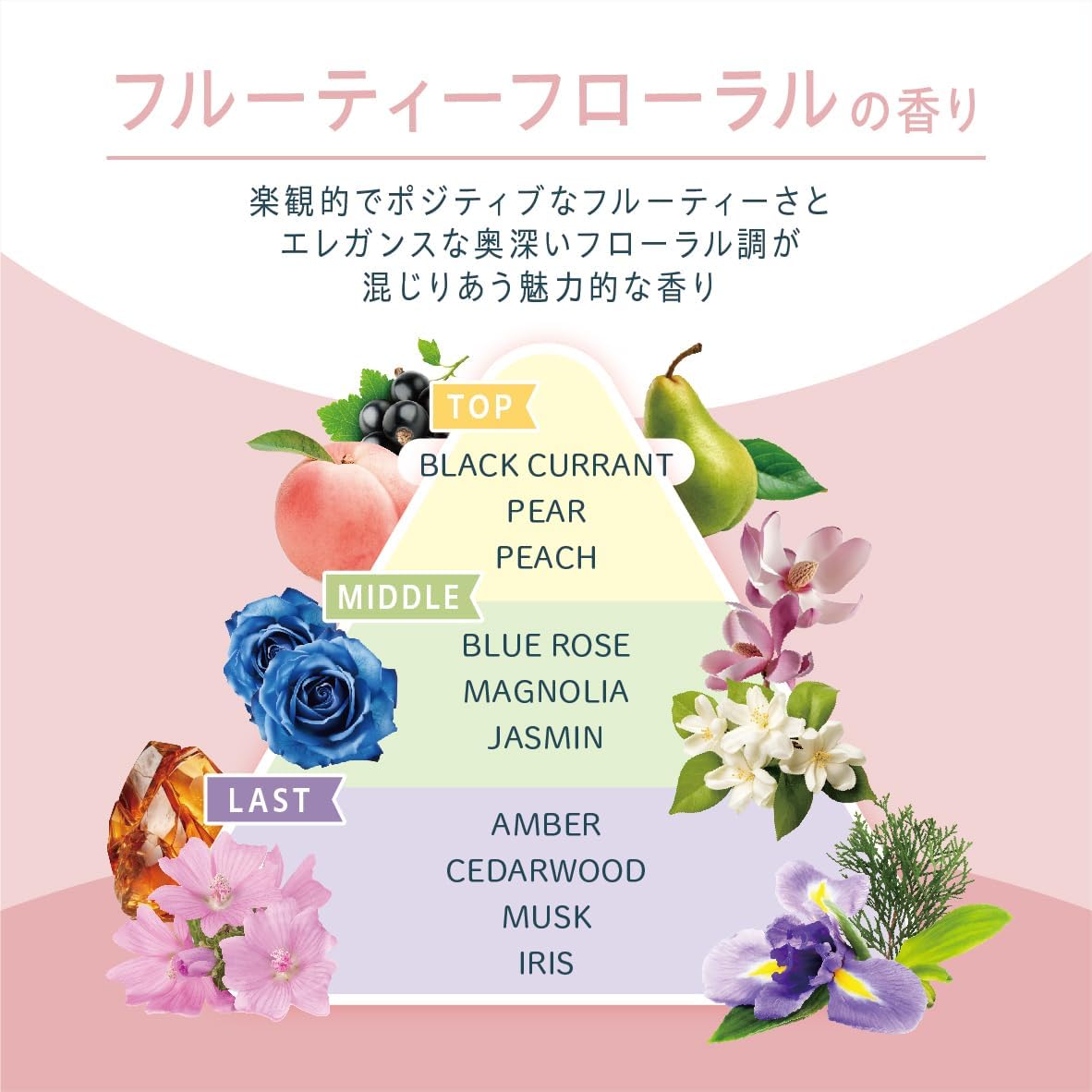 日本製:HAIRANGE 造型護髮乳 (B3158)