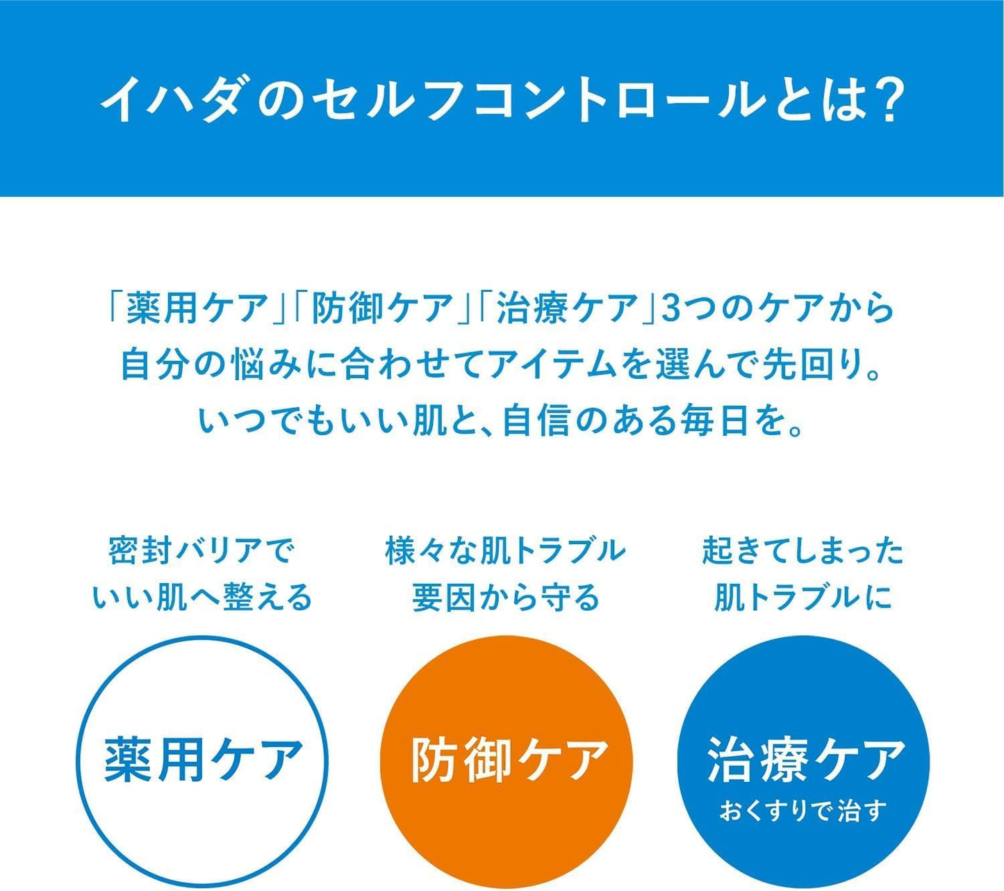 Made in Japan: IHADA Medicated High-Efficiency Repairing Moisturizing Cream 20g (B3212)