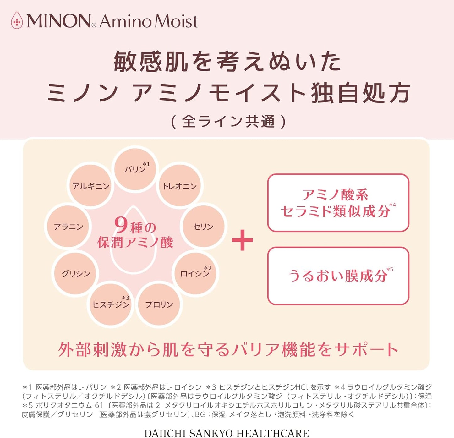 日本製:MINON 敏感肌用氨基酸保濕化妝水 Amino Moist Moist Charge Lotion 150ml(B571)