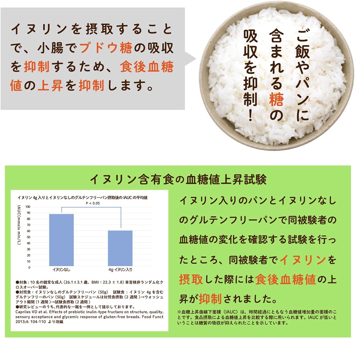 日本製: LOHAStyle 即溶膳食纖維粉 500g(綠色 關注便秘+血糖版) (F243)/ Made in Japan: LOHAStyle Instant Dietary Fiber Powder 500g (green, constipation-focused + blood sugar version)(F243)