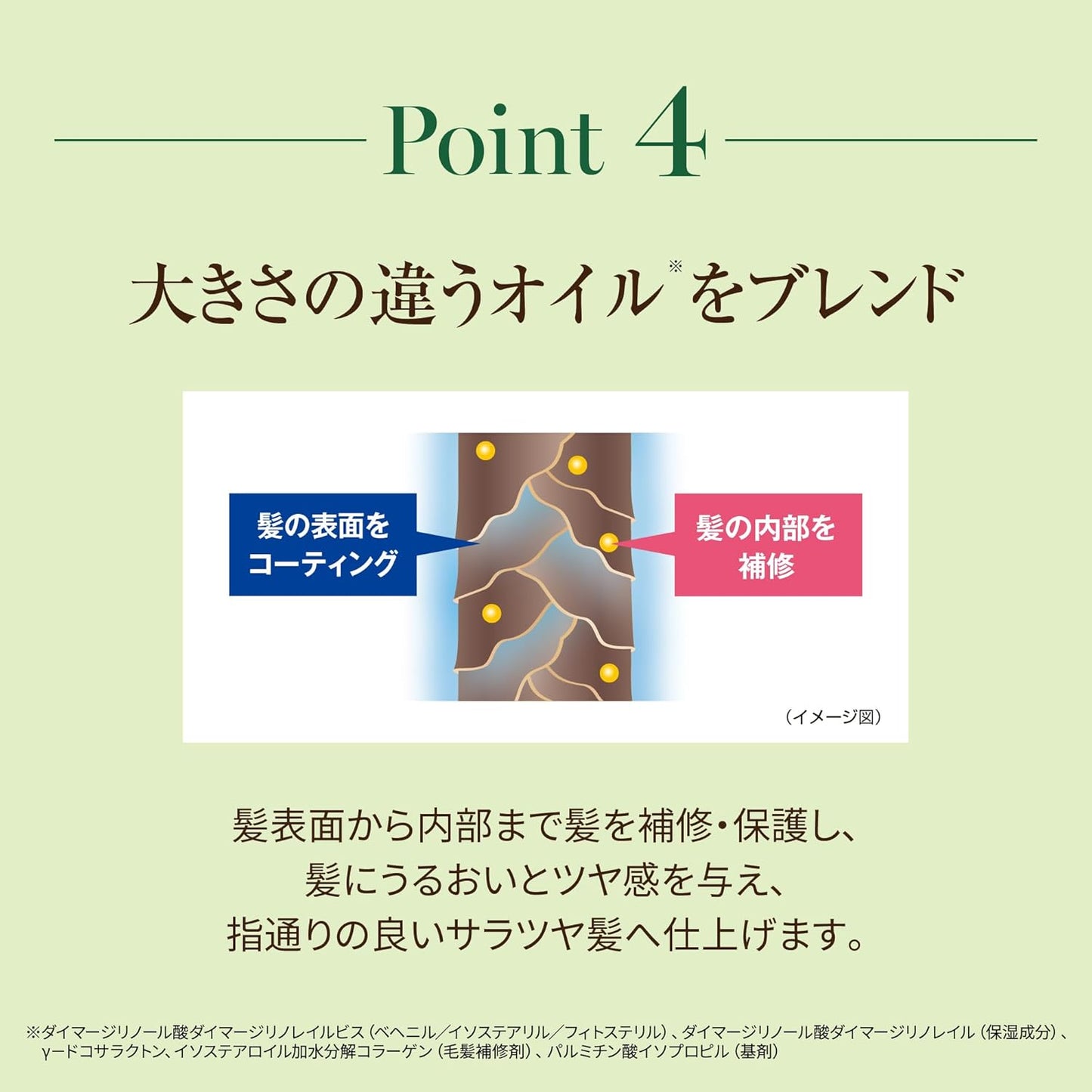 日本製:ARGANESE 摩洛哥堅果染髮護髮膏 (B603)