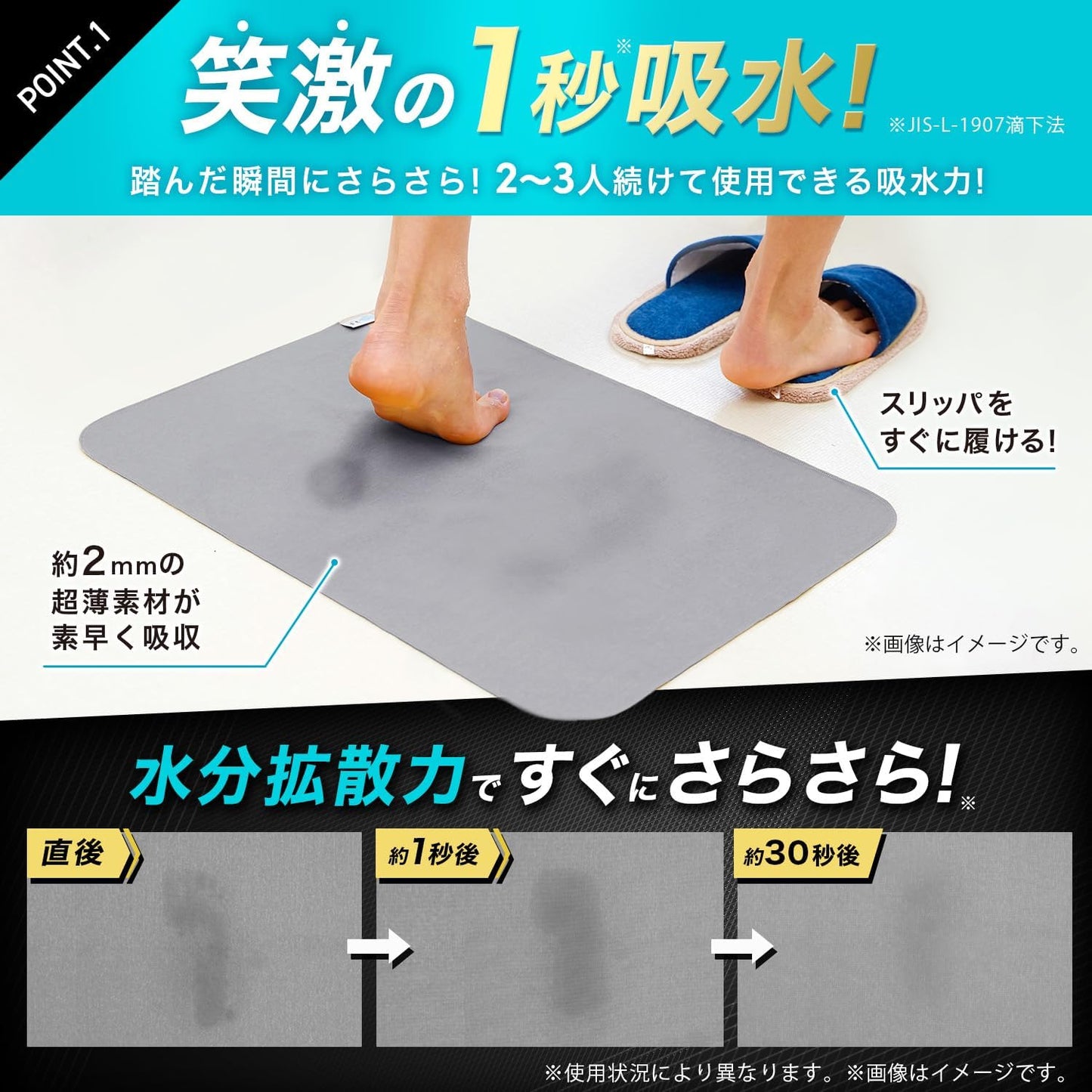 日本製:LEC激落君 SHOCK 超薄乾爽浴室墊 45×60cm (B3054)