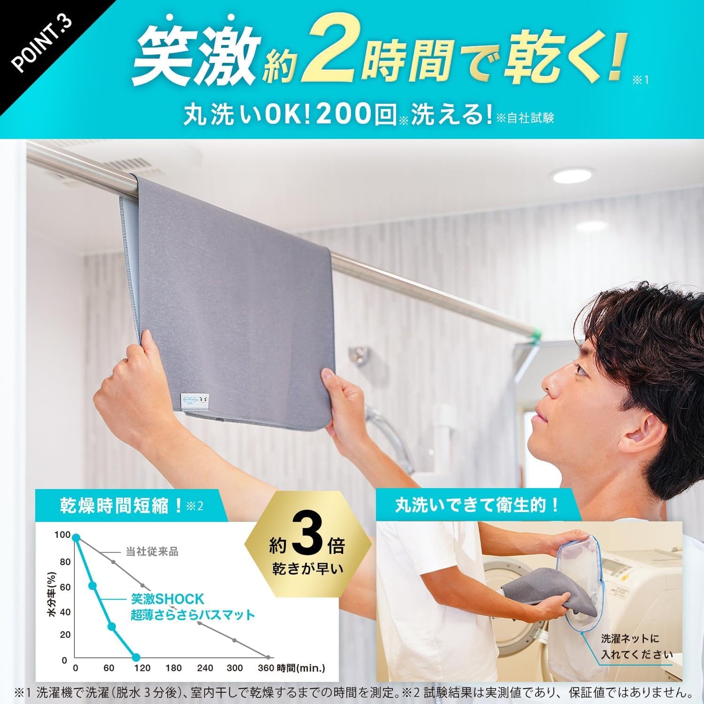 日本製:LEC激落君 SHOCK 超薄乾爽浴室墊 45×60cm (B3054)