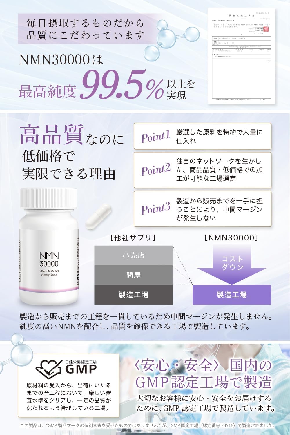 日本製:抗衰老銷售NO.1 Victory Road NMN 18000mg 90粒 / 30000mg 150粒(F200)