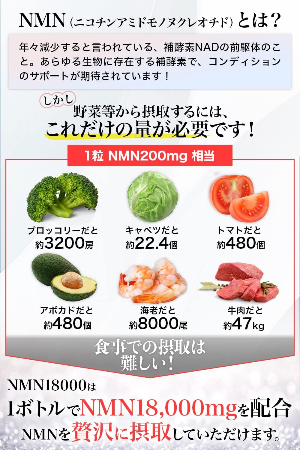 日本製:抗衰老銷售NO.1 Victory Road NMN 18000mg 90粒 / 30000mg 150粒(F200)
