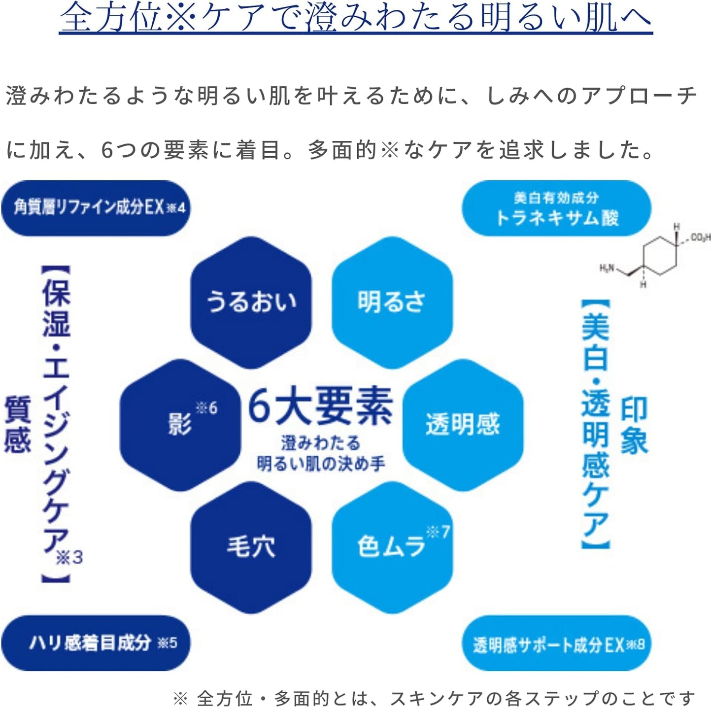 Made in Japan: Transino | Whitening Stick Serum (B3480)