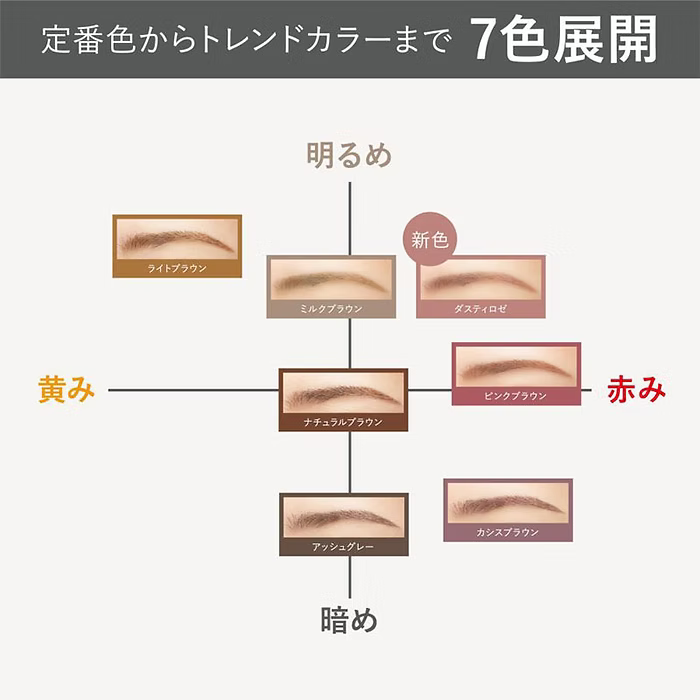 日本製:LDK第一位🏆黑龍堂 Kokuryudo Kingdom 防水粉狀液體眉粉 3g (B3170)