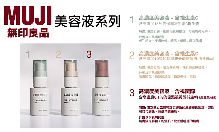 日本製:MUJI 無印良品 Rich Serum 天然成分高濃度美容液 30ml (B594)