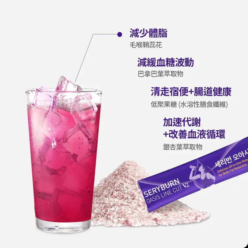 韓國製: SERYBURN穩糖纖腩飲V2 (F270)