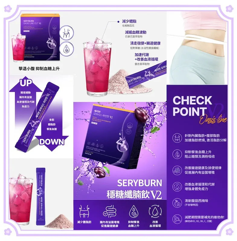 韓國製: SERYBURN穩糖纖腩飲V2 (F270)