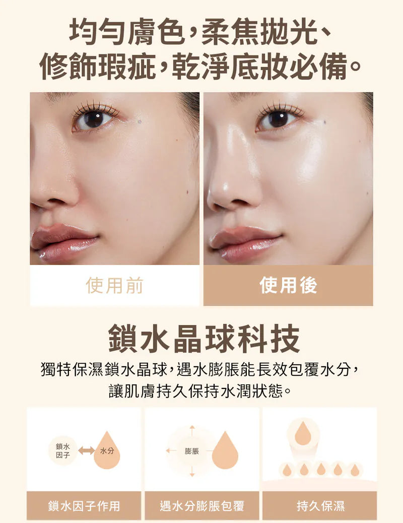 韓國製:PONY EFFECT 水透光膚色防曬妝前乳 SPF50+/PA++++ (B574)