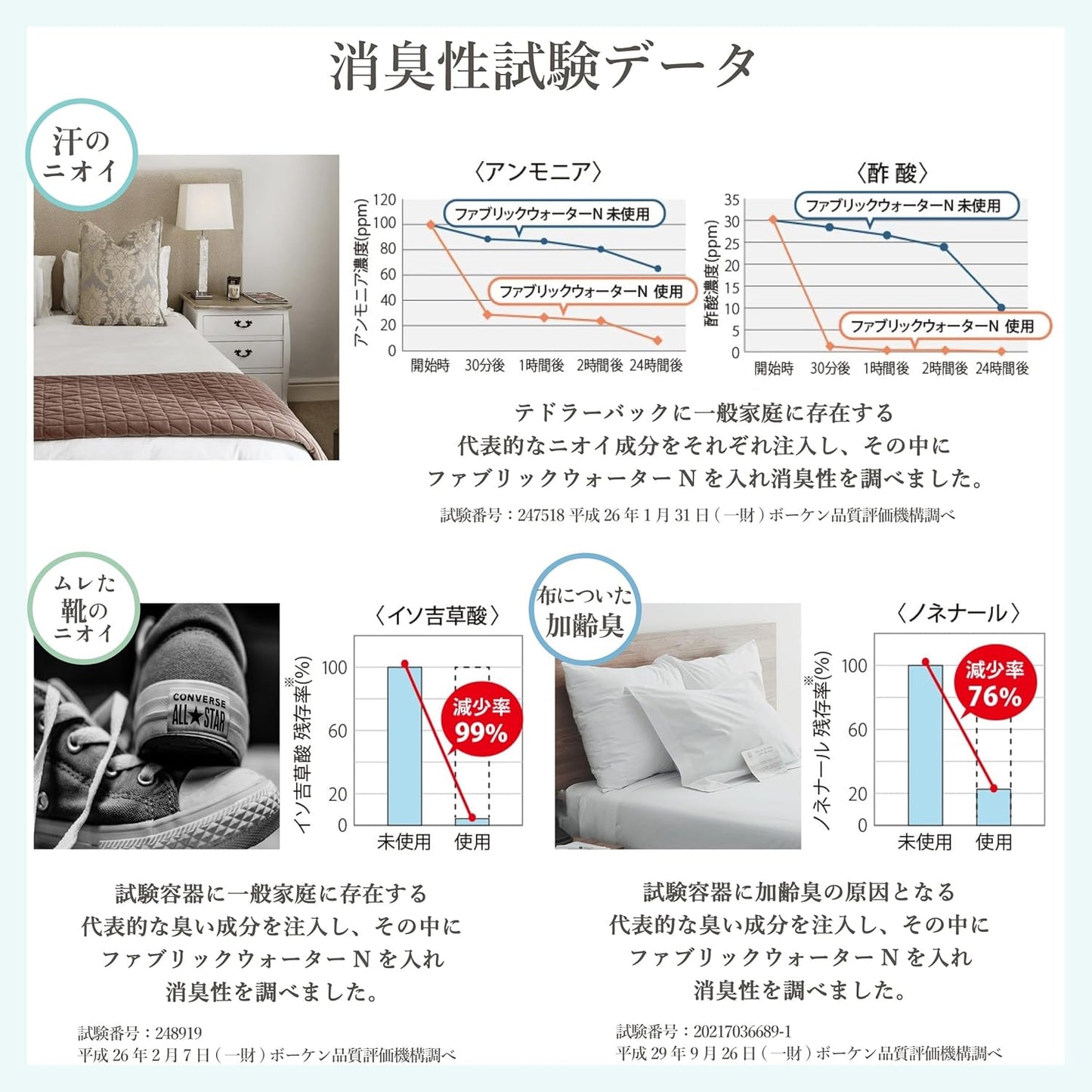 日本製造:Daily Aroma | 植物高機能衣物空間除菌消臭噴霧 350mL (B3652)
