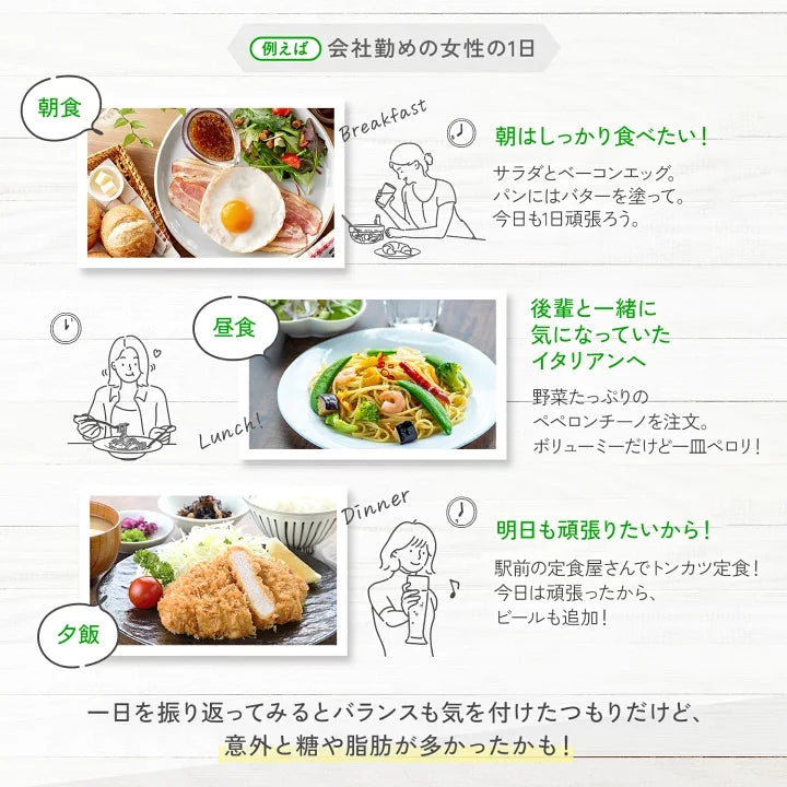 日本製:FANCL 卡路里控制瘦身丸 90粒 (30日份) (F284)