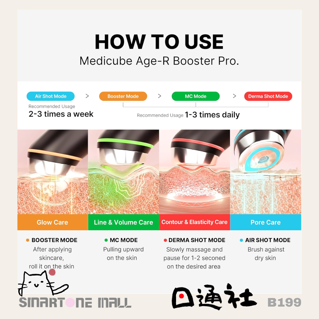 韓國製:MEDICUBE Age-R Booster Pro (MC101) / Made in Korea: MEDICUBE Age-R Booster Pro Water Glow Device (MC101)