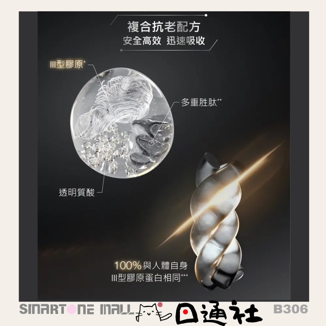 法國製:Skin Ceuticals 修麗可 III 型膠原蛋白精華 30ml (B306) / Made in France : Skin Ceuticals COLLAGEN-III AMPLIFIER 30ml (B306)