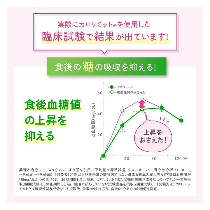 日本製:FANCL 卡路里控制瘦身丸 90粒 (30日份) (F284)