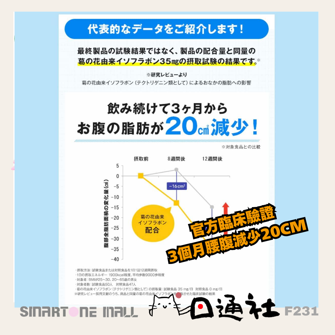 日本製:Pillbox Onaka燃脂酵素瘦腹減肥丸120粒一個月份量 (F231) /Made in Japan: Pillbox Onaka Fat Burning Enzyme Slimming Pills (120 Capsules) F231