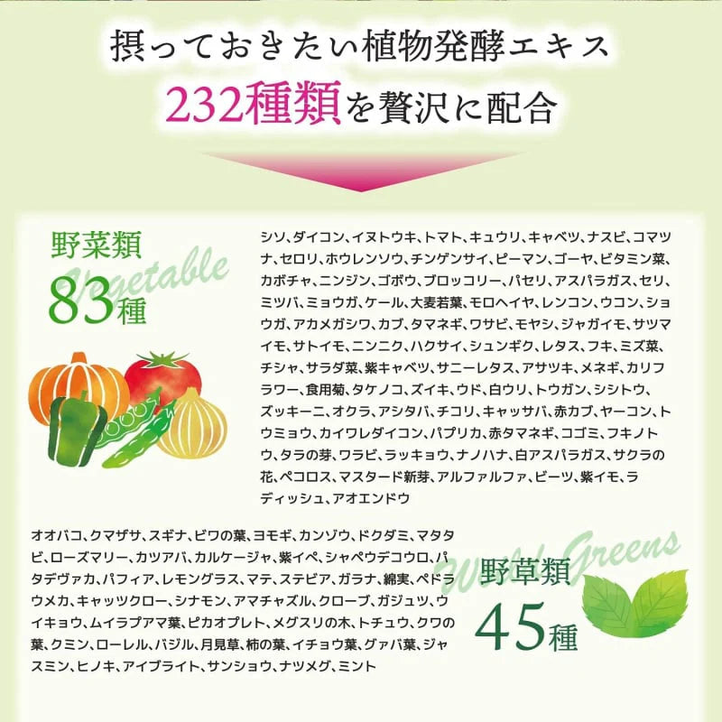 日本製:FANCL 卡路里控制瘦身丸 90粒 (30日份) (F284)