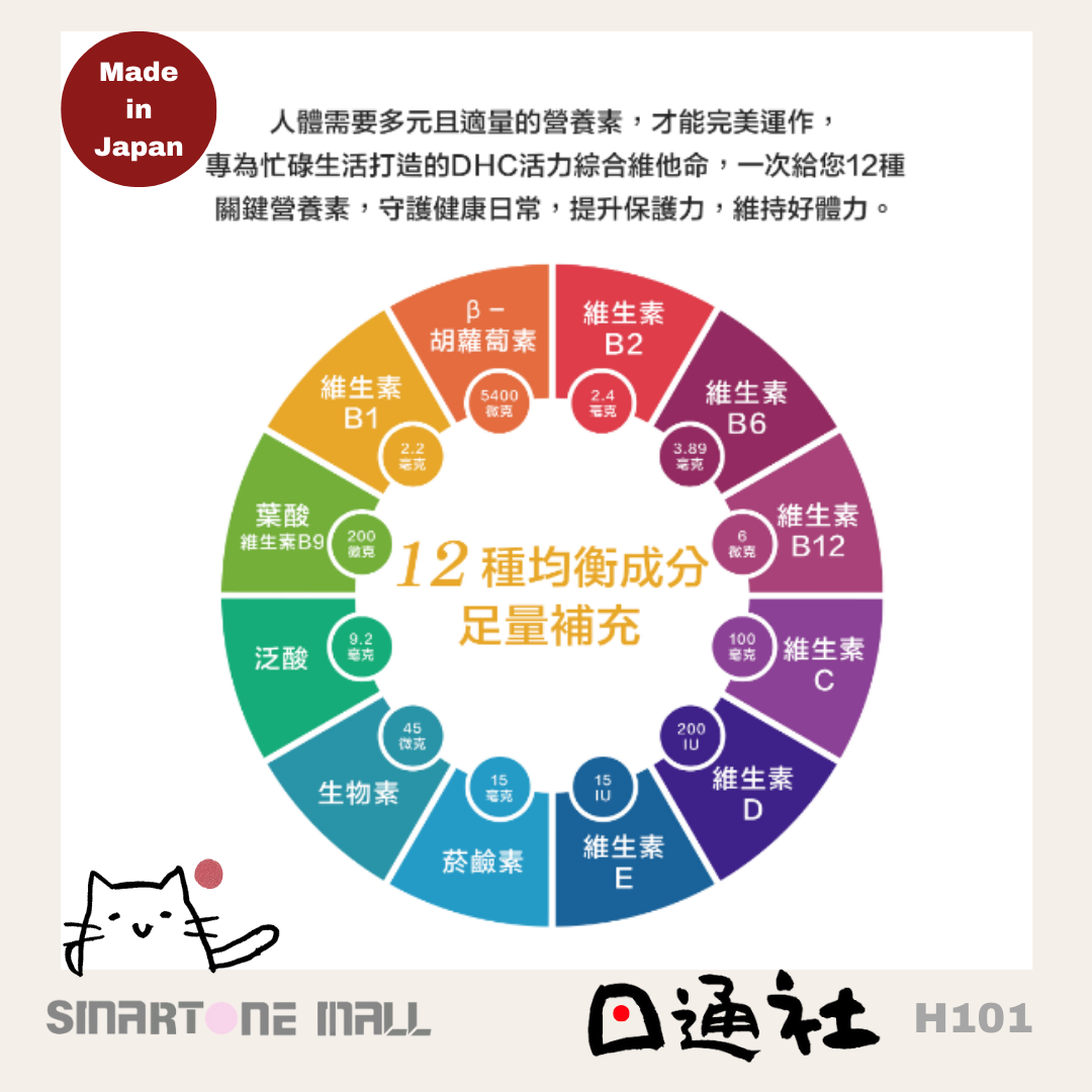 日本製:DHC 綜合多種維他命BCDE補充健康食品 90粒 (H101) / Made in Japan : DHC Ultimate Multivitamin (90 Tablets) (H101)