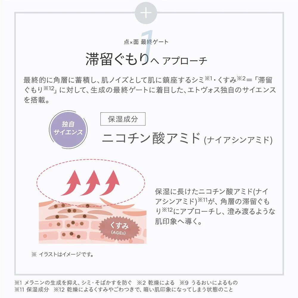 日本製:ETVOS 神經醯胺美白精華(B570)