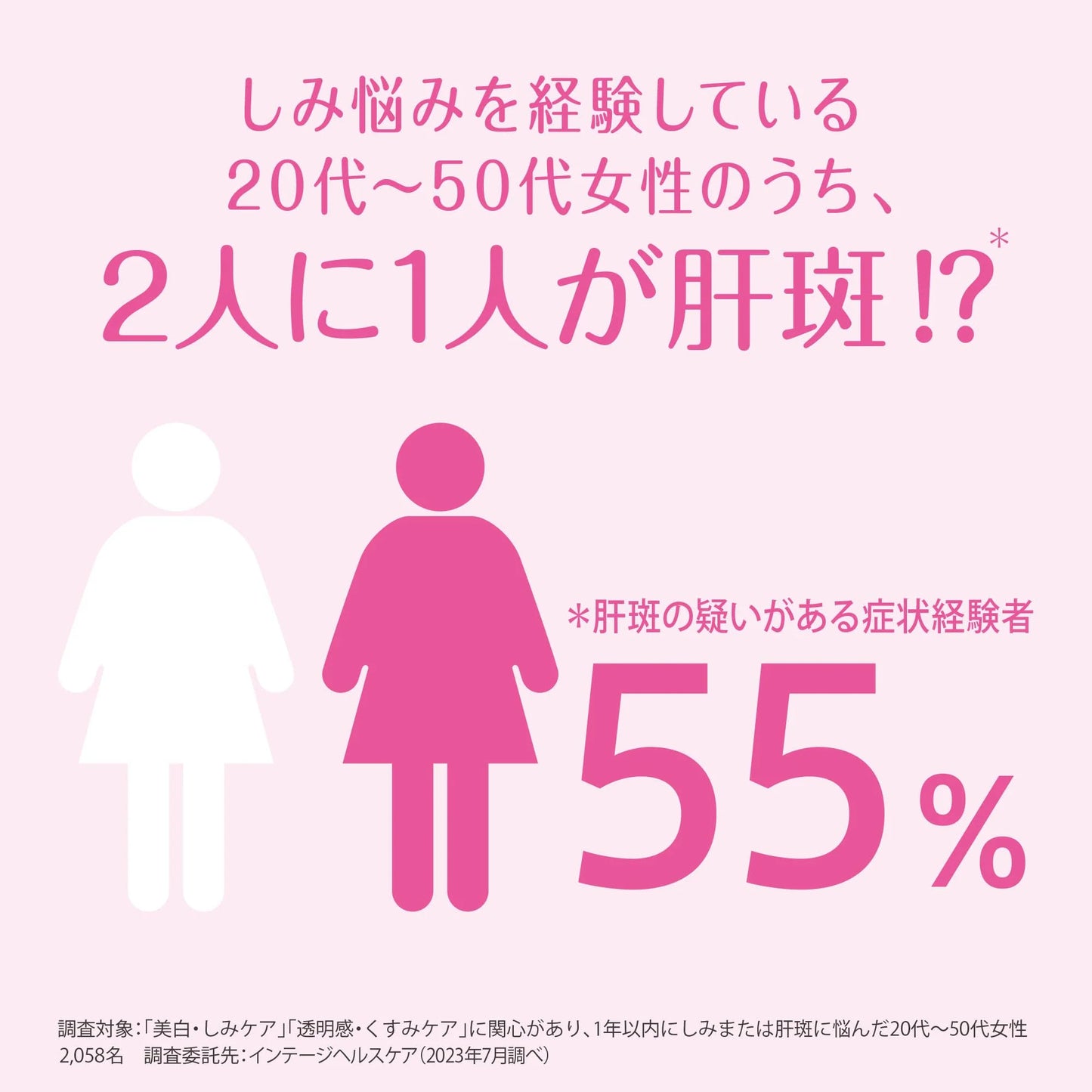 Made in Japan: Transino | EX Oral Medication for Melasma (B3482)