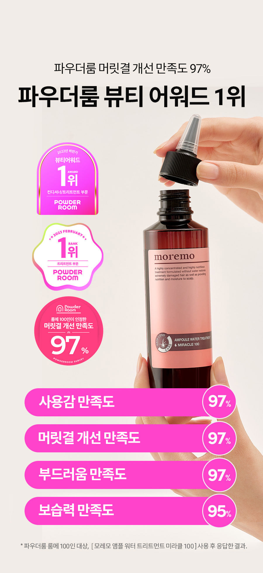 韓國製:MOREMO 水髮膜防脫奇蹟安瓶液 200ml (B504)