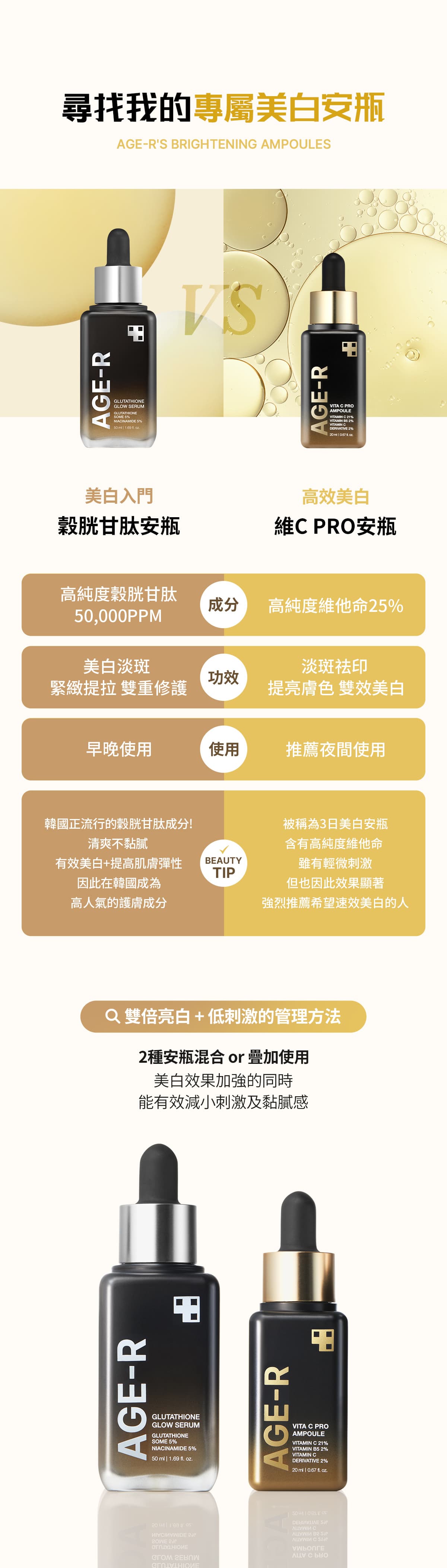 韓國製:Medicube | Age-R維C Pro安瓶 20ml (B421) / Made in Korea: Medicube | Age-R Vitamin C Pro Ampoule 20ml (B421)