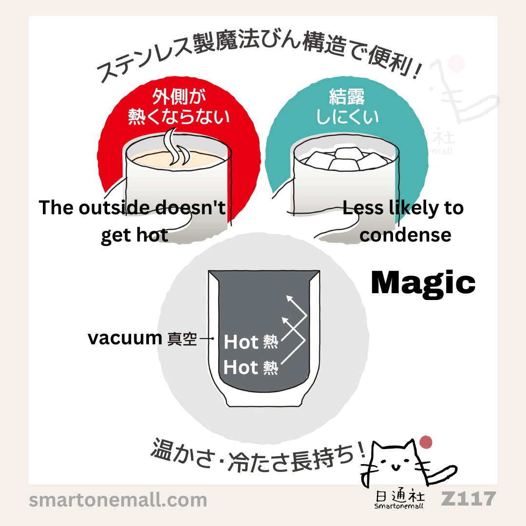 日本直送:THERMOS 膳魔師真空保温杯 240ml JDT-240 (Z117) / Direct delivery from Japan: THERMOS vacuum insulated cup 240ml JDT-240 (Z117)