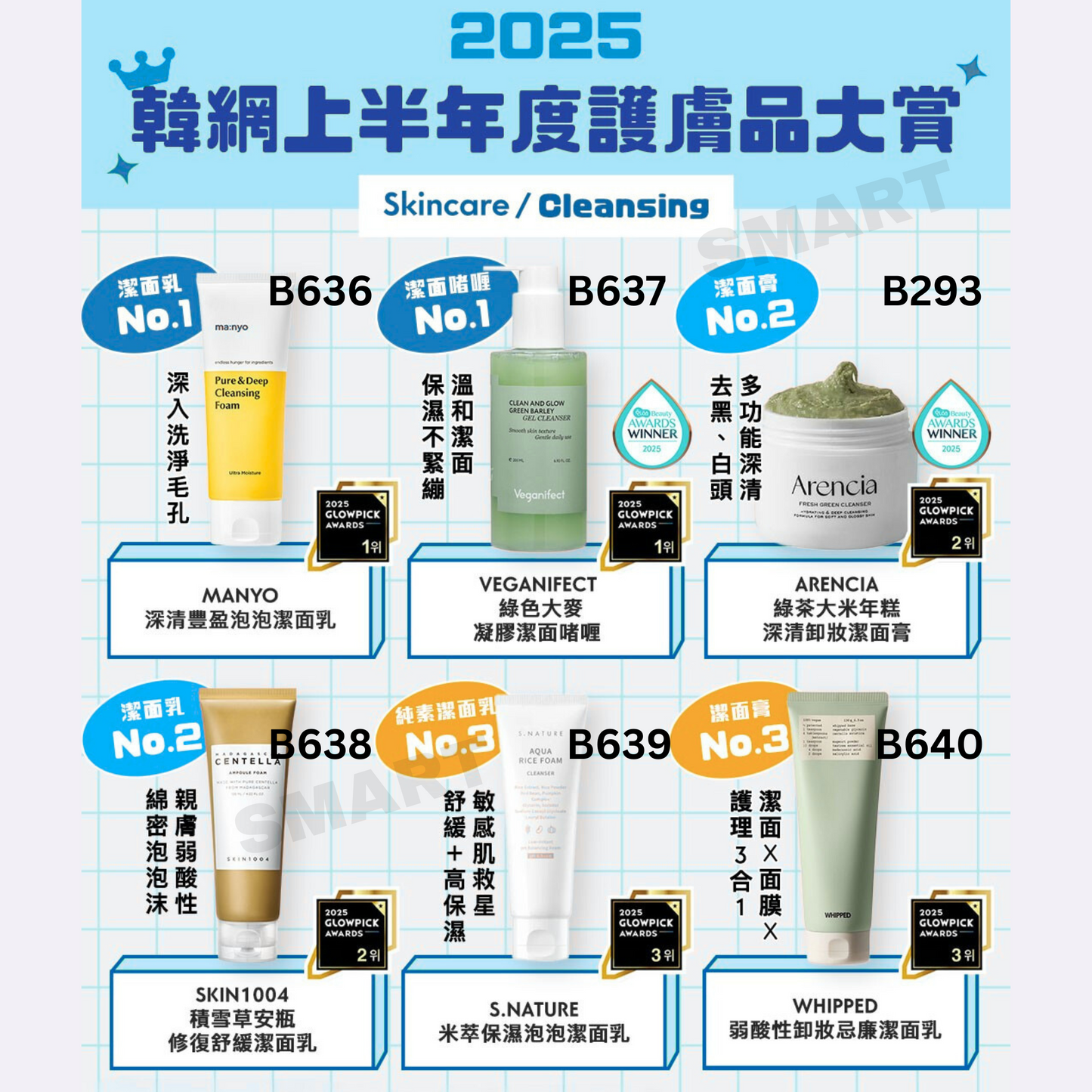 韓國製:🏆S.NATURE Aqua Rice Foam Cleanser 米萃保濕泡泡潔面乳 80ml (B639)