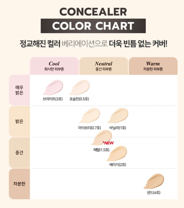 Made in Korea: 🏆LUNA | Long-Lasting Tip Concealer (B3449)
