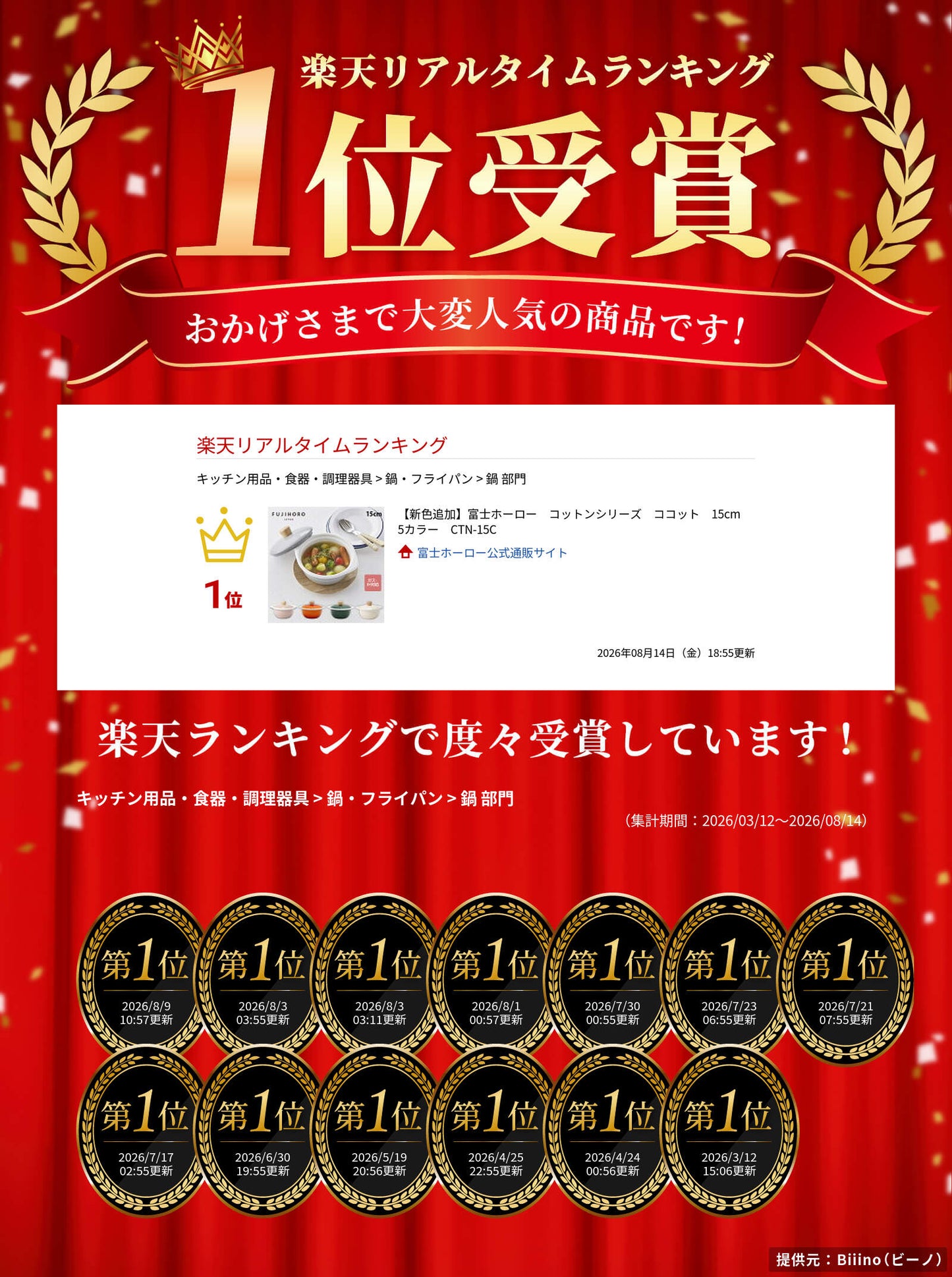 日本製:Fujihoro Cotton 15cm 琺瑯小燉鍋 1.2L (B3679)