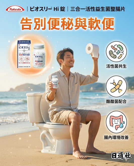 日本製武田 Bio-Three Hi 錠 180 錠裝，含活性糖化菌、乳酸菌及酪酸菌，針對改善便秘、軟便與腸道菌群平衡