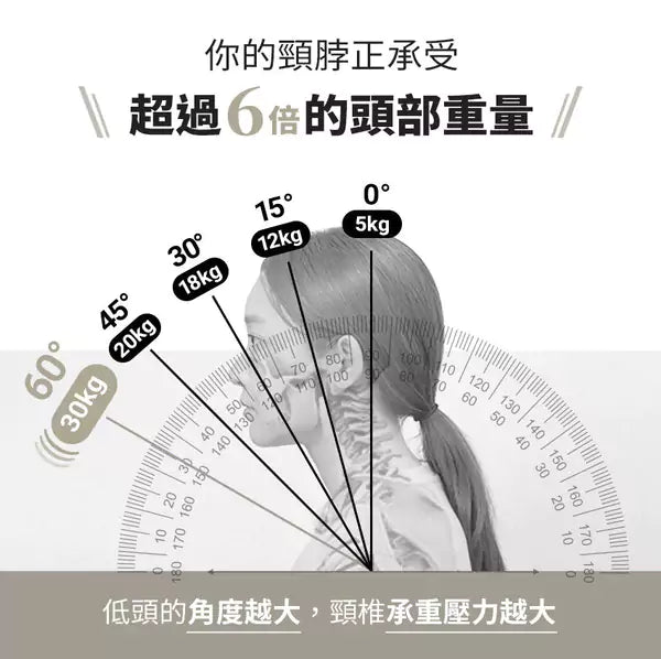 台灣品牌：3ZeBra 三隻斑馬 頸椎熱敷牽引枕 全新震動款 G09-2 (B3794)