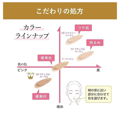 Made in Japan: MoistLab Japan's National BB Cream (B1041)