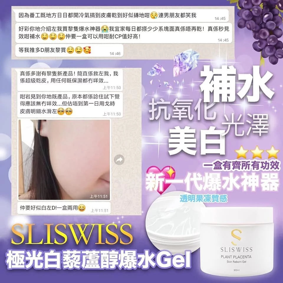 瑞士配方：SLISWISS｜白藜蘆醇微調逆齡雙回復 Gel 殿堂級爆水童顏GEL (B3655)