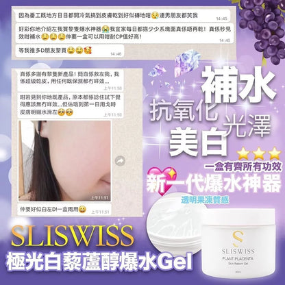 瑞士配方：SLISWISS｜白藜蘆醇微調逆齡雙回復 Gel 殿堂級爆水童顏GEL (B3655)