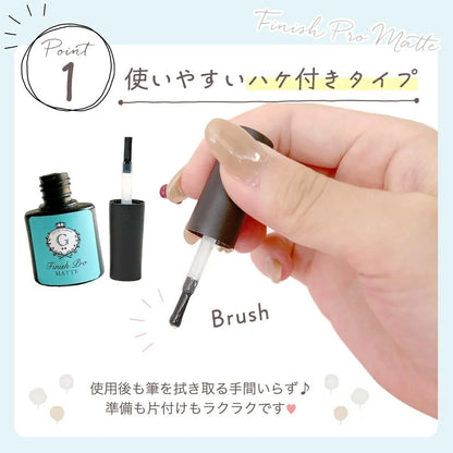 日本直送：フィニッシュプロ・マット 8ml（コーティング用レジン液）磨砂感液(B2977)