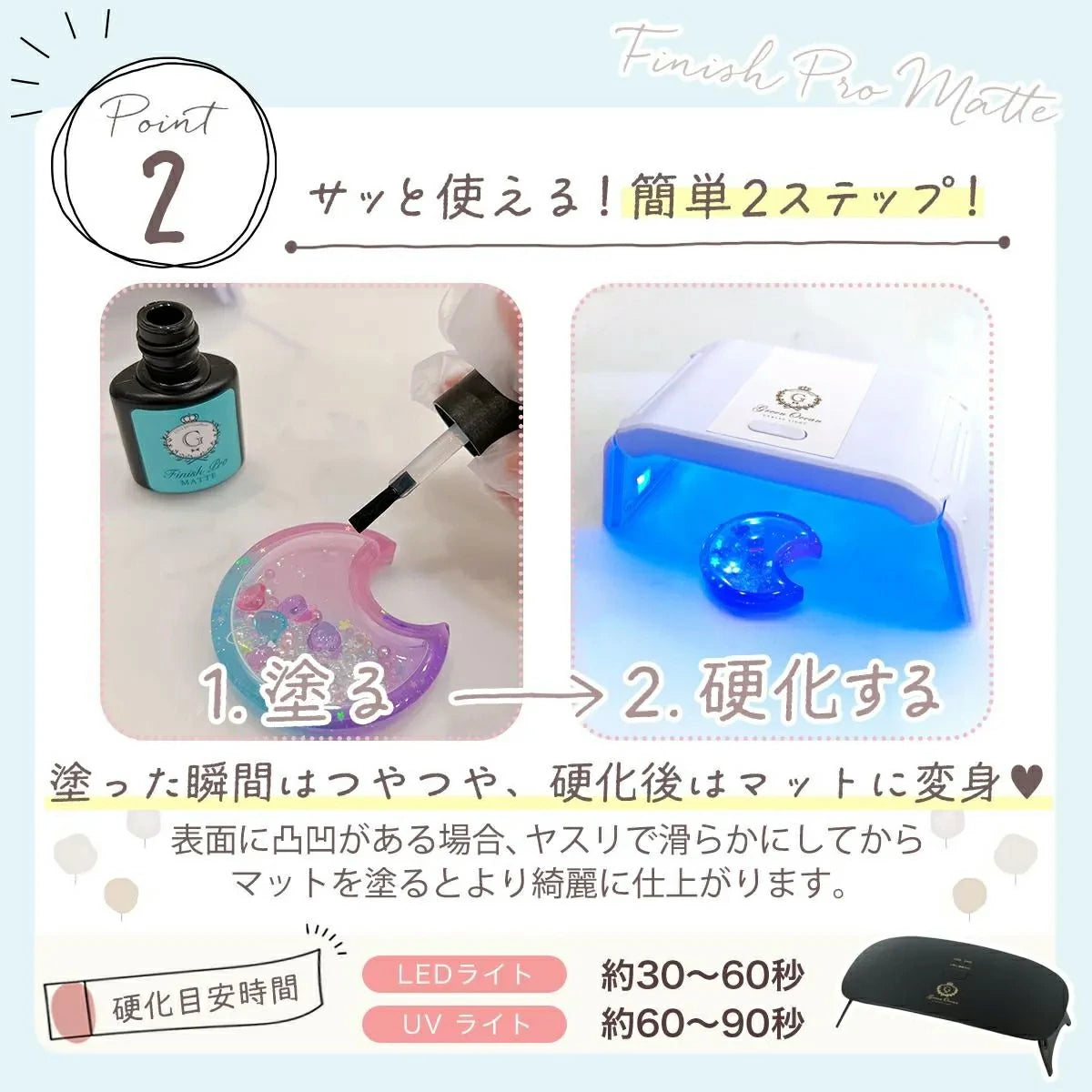 日本直送：フィニッシュプロ・マット 8ml（コーティング用レジン液）磨砂感液(B2977)