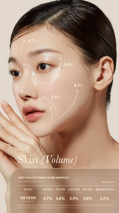 [韓國製]：新包裝～medicube Age-R Glutathione Glow Serum Age-R 穀胱甘肽煥彩美白緊緻安瓶精華 – 50ml (B377)