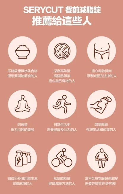 [現貨/預訂]🏆韓國製：SERY BOX | SERYCUT粉綠餐前餐後減脂丸套裝 (F228)