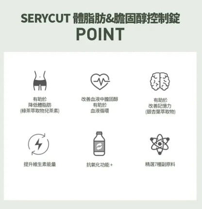 [現貨/預訂]🏆韓國製：SERY BOX | SERYCUT粉綠餐前餐後減脂丸套裝 (F228)